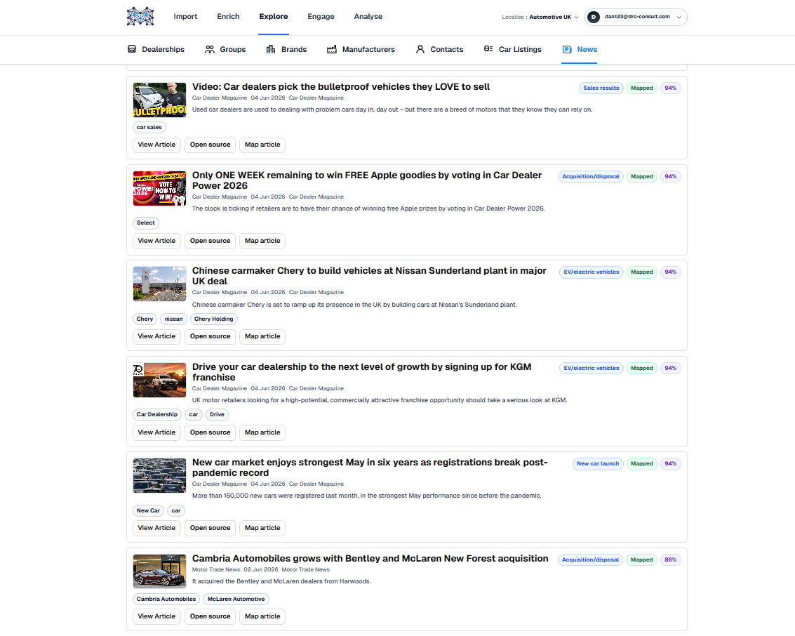 Automotive news mapped to accounts