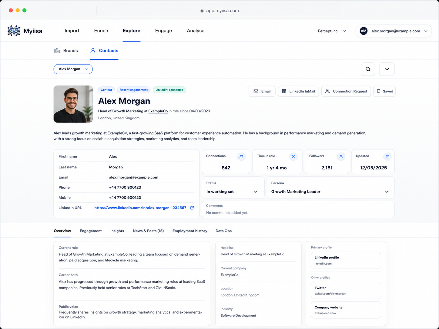Myiisa contact intelligence workspace